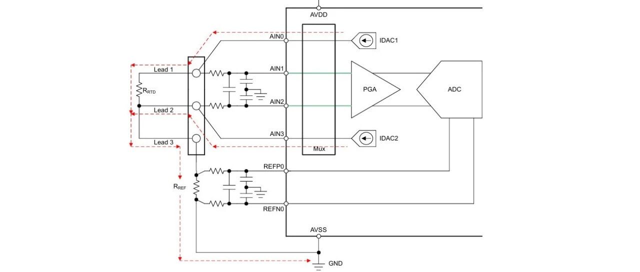 ADS1220用于三线制PT100测温，5块电路板每个温度都不一样，温度波动较大，是什么原因呢？