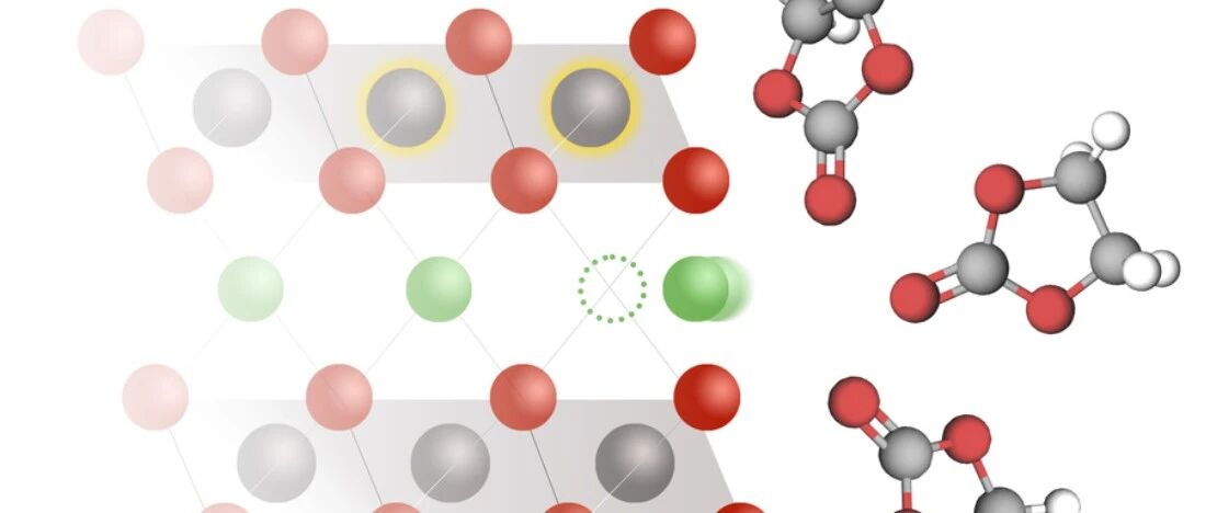 电池核心反应的新理解：MIT 提出“离子–电子耦合转移”模型