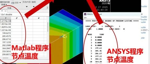 六面体传热单元Matlab有限元编程：三大类边界条件和体积热源（下篇）