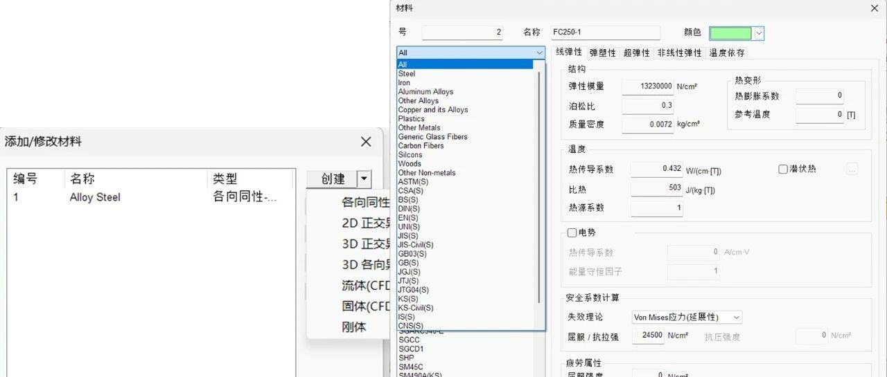 材料|材料科学VS材料力学
