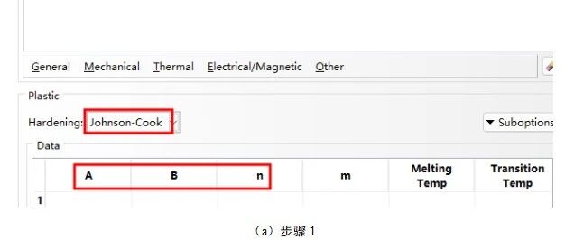 JC屈服模型和失效模型
