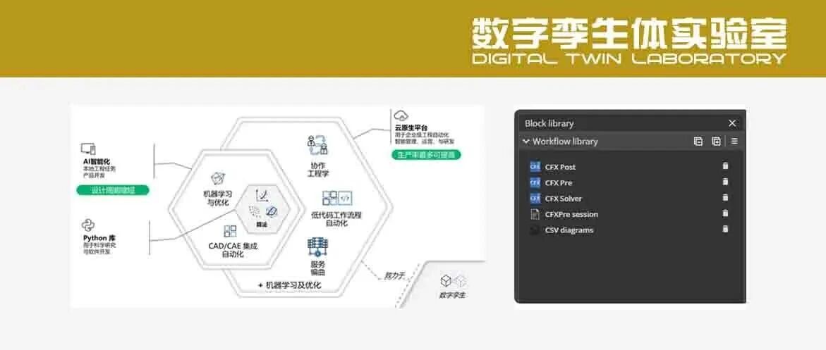 协同、自动、高效：PERA智能化云原生平台驱动数字孪生时代的复杂装备研发数字化转型
