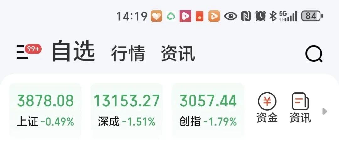 这么大的优势，关税战有什么好打的？