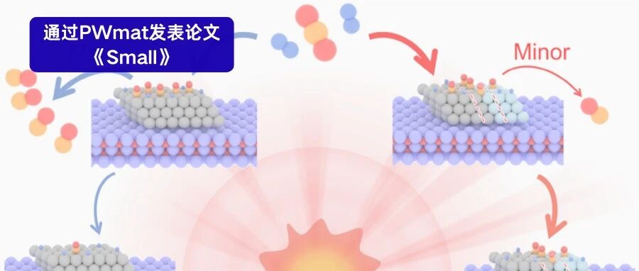 钌-钴界面位点解锁温和条件下太阳能驱动高效转化二氧化碳为高附加值烃类技术