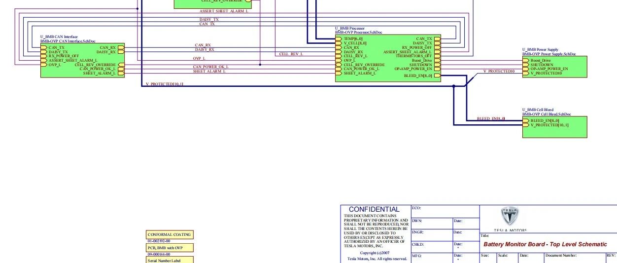 特斯拉开源的初代Roadster跑车的设计和生产文件
