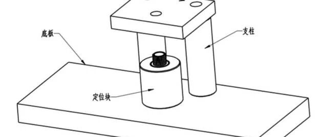 【机械设计】加工精度知识大全，整理的太全了，速收藏~