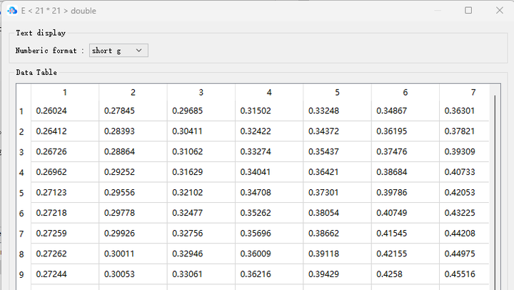 Viewdata