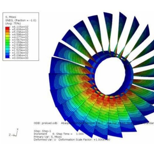 从入门到放弃？不！这份Abaqus收敛问题终极指南，让你从此告别计算失败