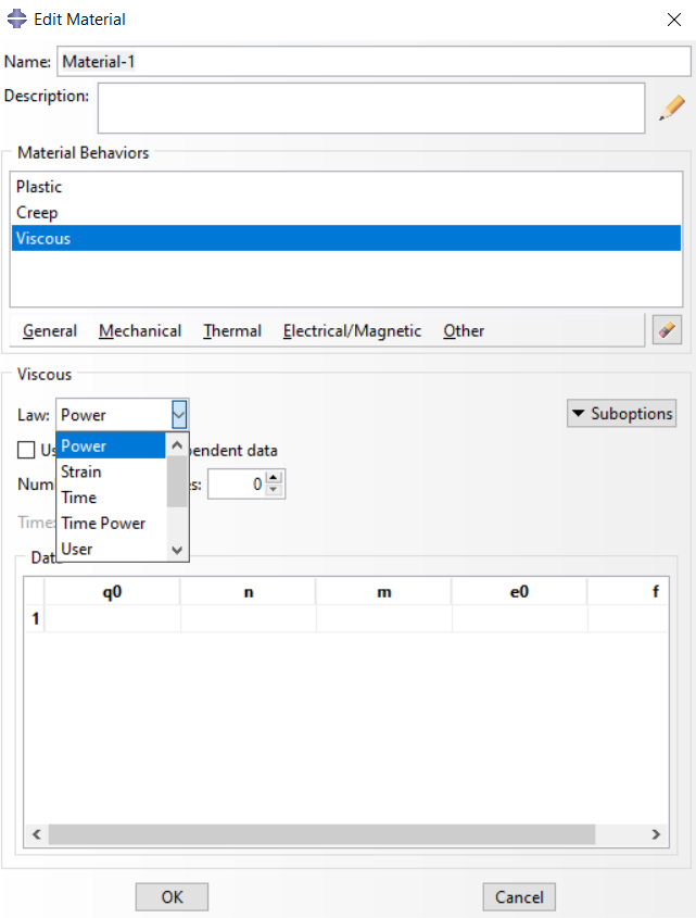 Viscous menu in Abaqus material property