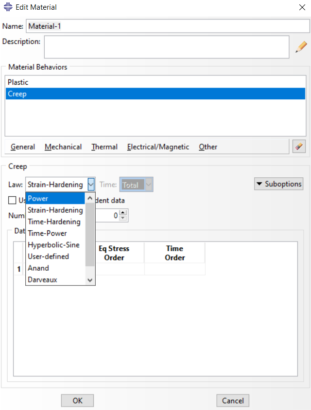 Creep laws available in Abaqus