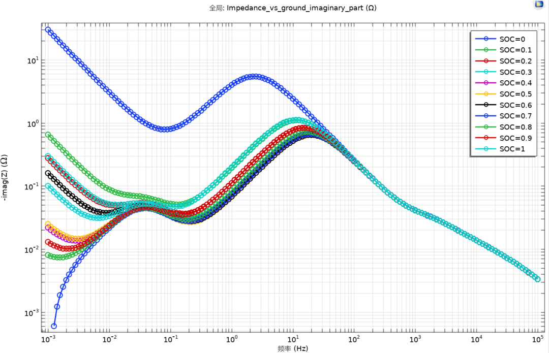 Fig4
