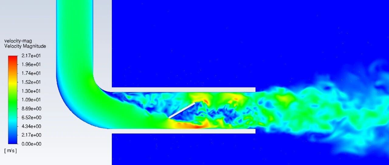 别再怪软件了！Fluent不收敛的根源，90%在这三个地方