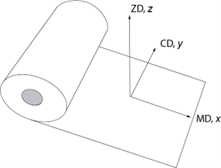 Picture1