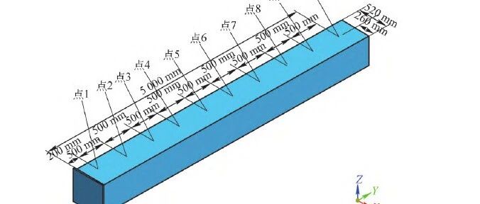 起重机梁沿厚度方向不同分层的比对