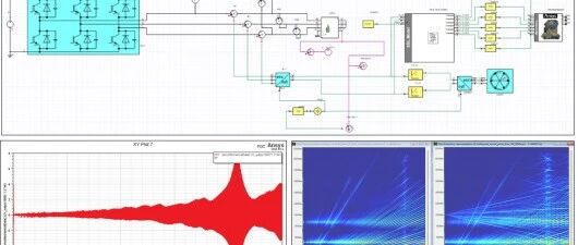 正向研发中的进化式模型如何与数字孪生结合—以新能源车研发为例