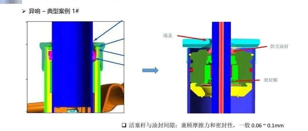 悬架及减振器设计-130页