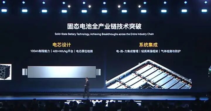 图形用户界面, 网站AI 生成的内容可能不正确。