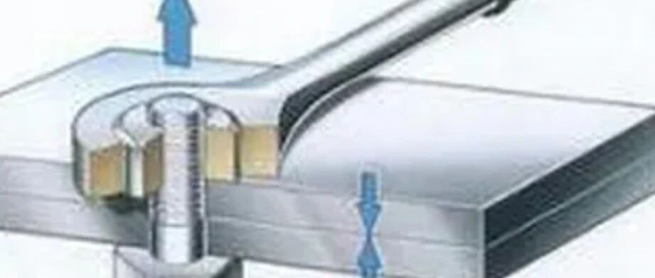 螺栓预紧力计算与力矩扳手选取