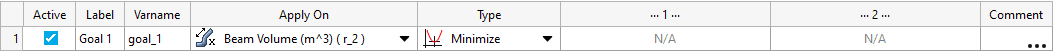 null img