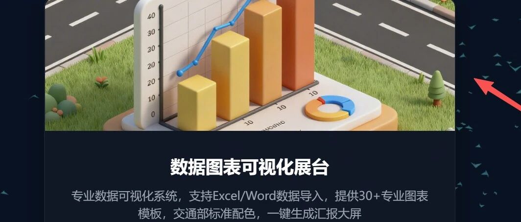 数据图表可视化展台模块发布！全专业可用！PPT愁的看这里！一键操作即可得驾驶舱大屏！！！