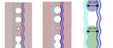 PCB制造偏差引起的串扰恶化研究