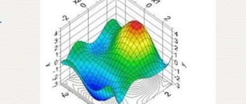 信号完整性DOE设计之100G以太网优化