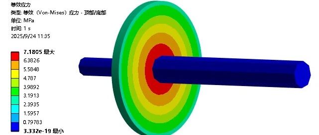 ANSYS结构仿真中一个反常识的设置！