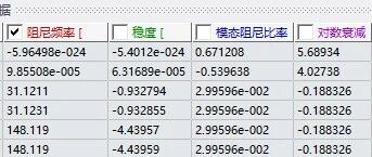 结构动力学与转子动力学的区别和联系