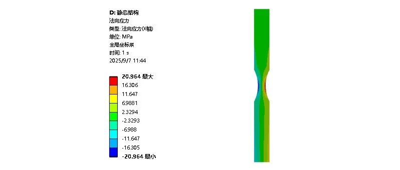 实体单元下：振动分析结果与静力分析结果如何组合！