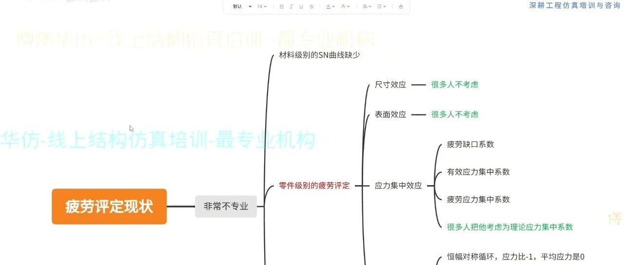 疲劳是个坑！有人看透了！有人还迷糊！