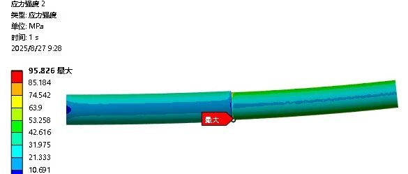 疲劳评定案例实战！传统与仿真强强联合！