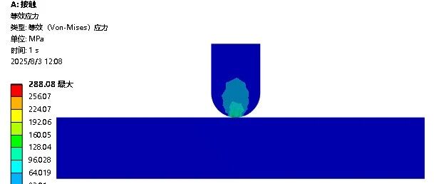 接触探测方法对仿真结果的影响：仿真评价需要专业人士！