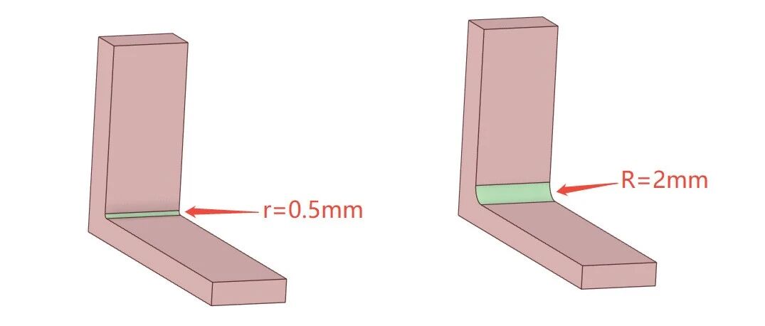 应力集中位置如何校核？真正懂仿真的人用一个案例说明！