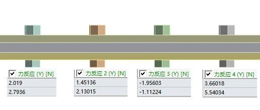 螺栓组协同分担载荷的计算方法！仿真靠谱吗？