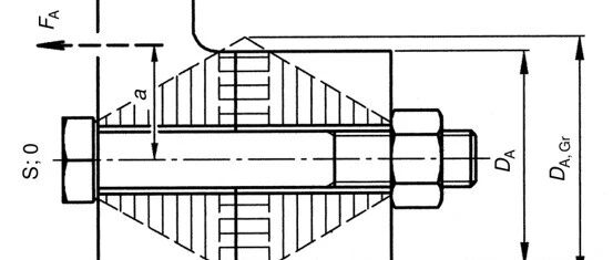 只需片刻！征服螺栓校核！基于VDI 2230 Part 1&2