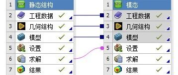 在模态分析中！螺纹连接应该怎么考虑?