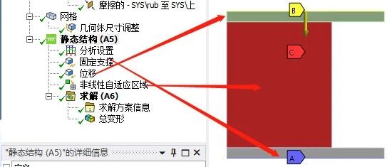 ANSYS通用结构：单元畸变与网格自适应
