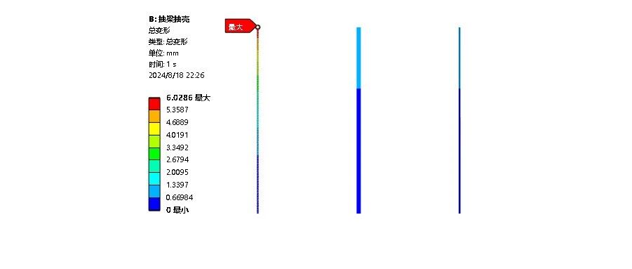 梁单元后处理那点事！精通并不难！