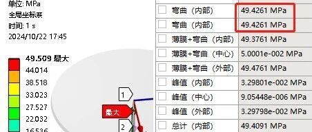 圆板边缘应力：固定位置如何提取弯曲应力？软件高级技巧！板厚只能划分一层网格！