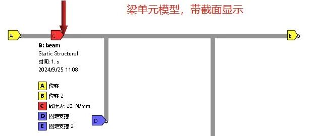 一文搞定！梁单元的后处理方法与要点！
