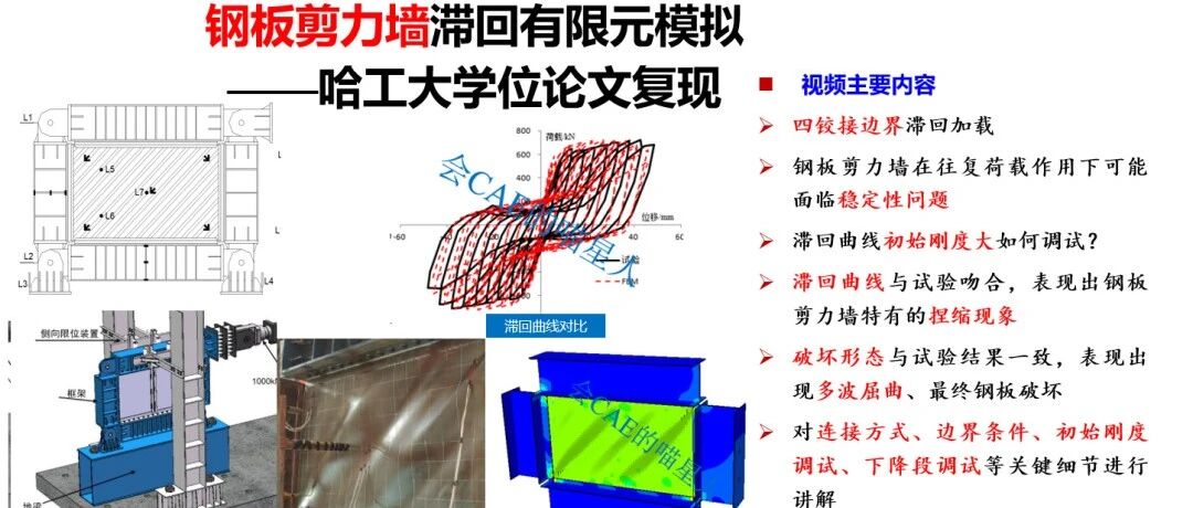 ABAQUS钢板剪力墙滞回复现——哈工大学位论文复现