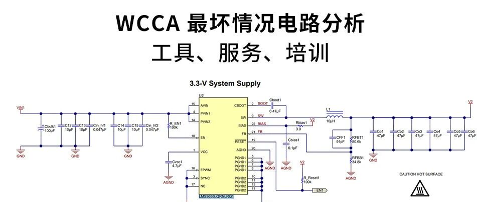 WCCA 基于数学的最坏情况电路分析