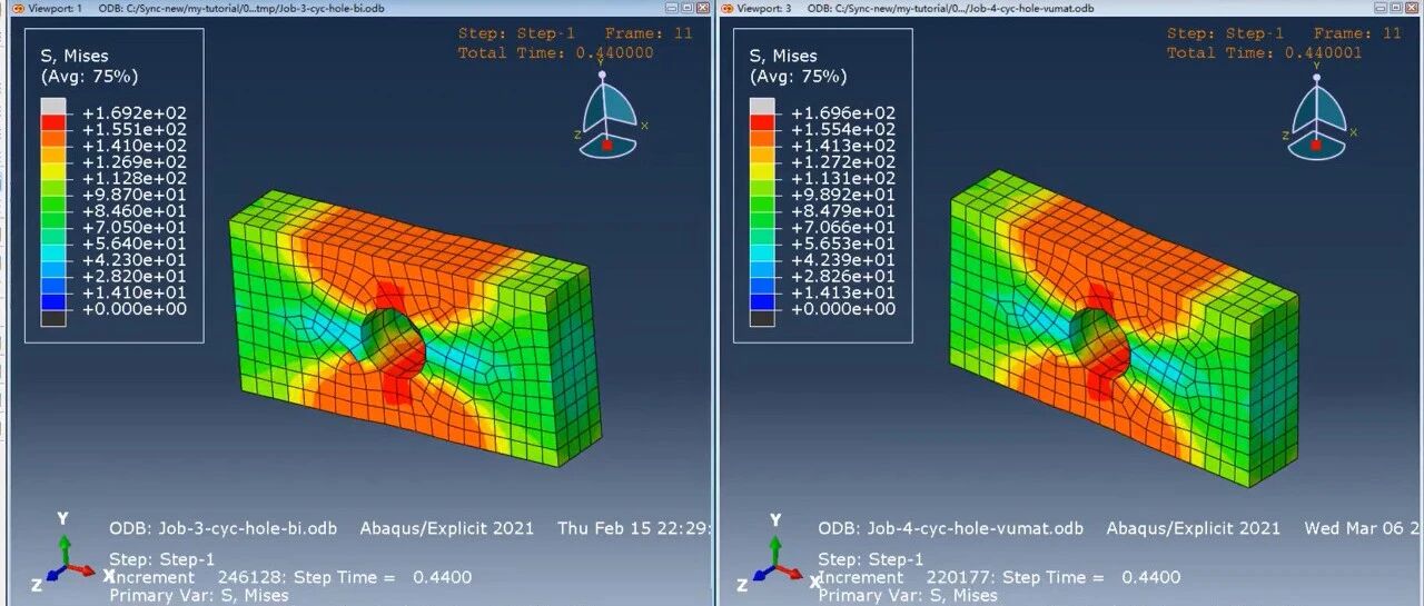 【VUMAT5】线性随动硬化VUMAT实践