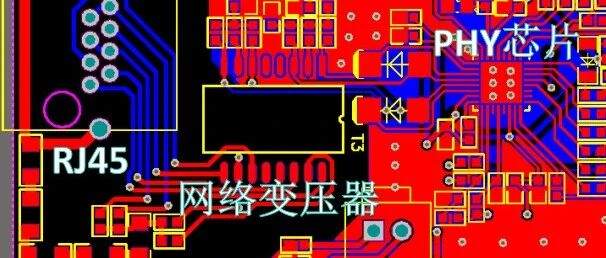 以太网电路基础及layout技巧