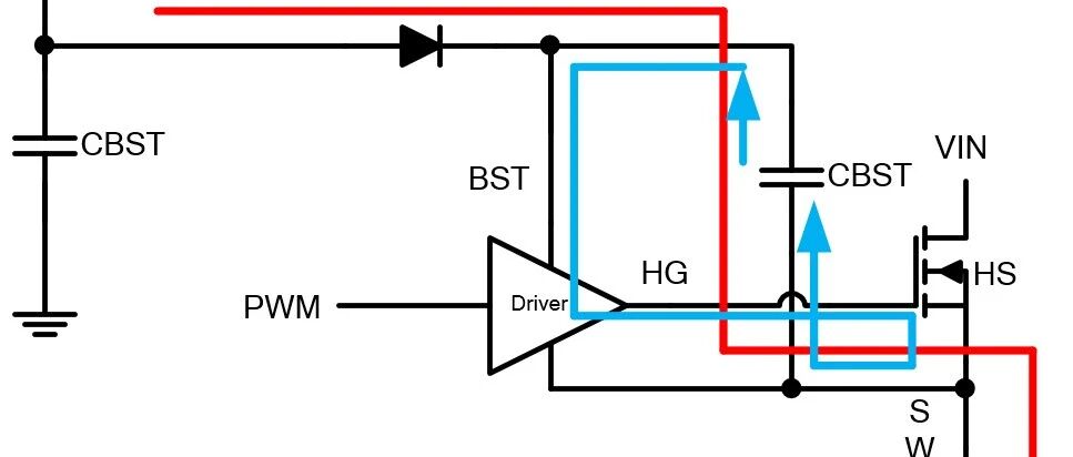 3000字，搞懂BUCK电路