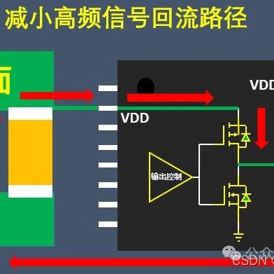 为什么芯片电源引脚要加一个100nF电容