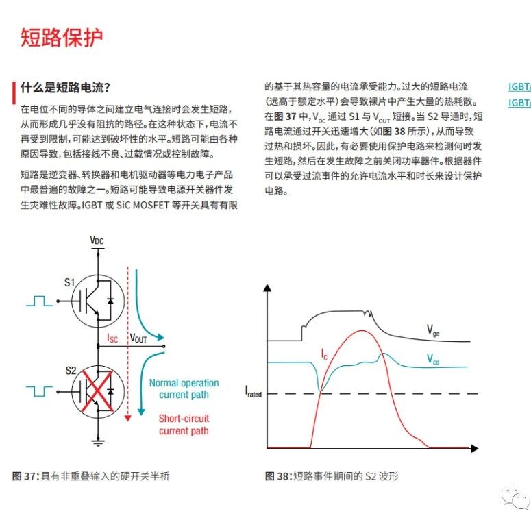 SiC栅极驱动器基础知识