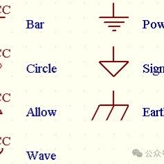 15000字，搞懂接地
