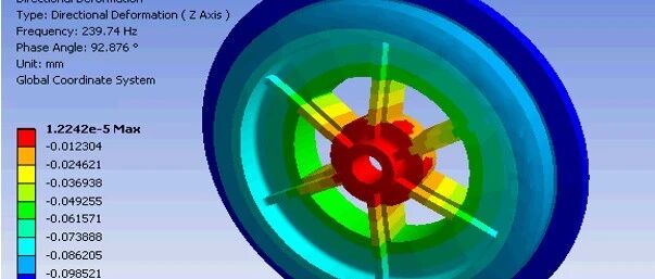 半年薪资从8k到18k：一名土木工程师的CAE转型实录