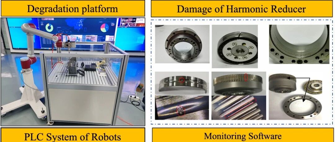 MSSP论文学习｜一种基于物理知识嵌入与通道注意力的工业机器人寿命预测方法